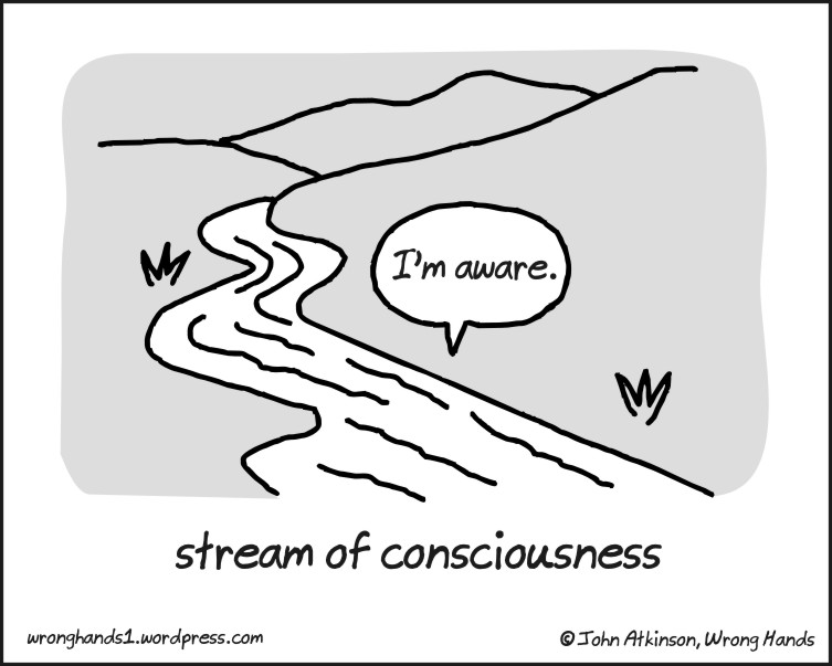 「Stream of consciousness (narrative mode)」的圖片搜尋結果